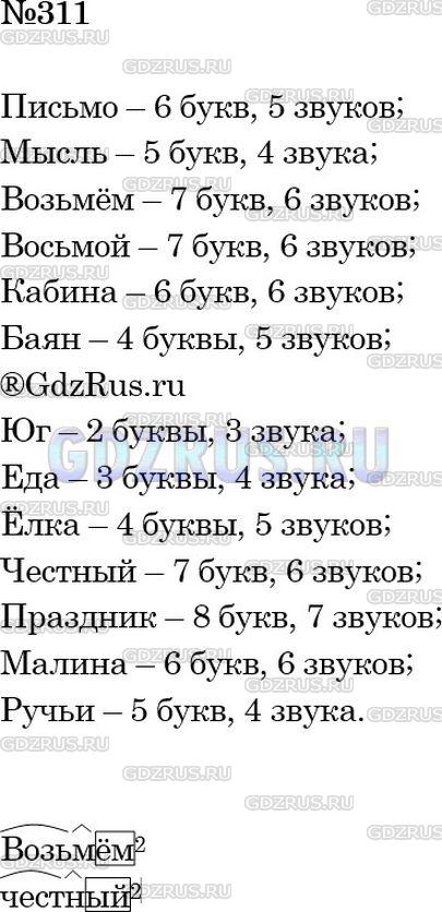 Фото решения 4: Номер №311 из ГДЗ по Русскому языку 5 класс: Ладыженская Т.А. 2012г.