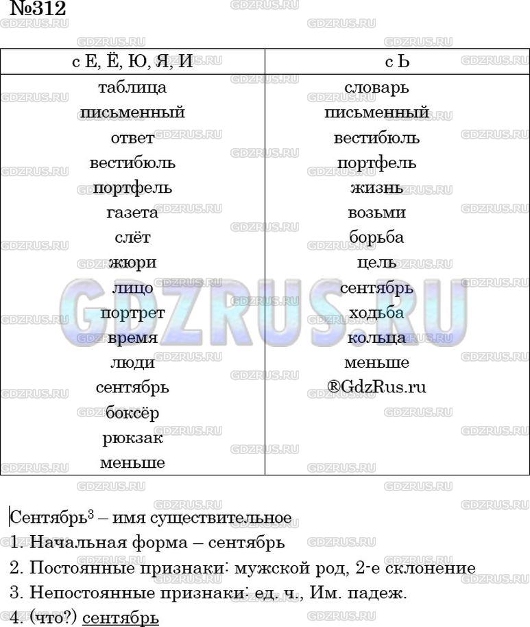 Фото решения 4: Номер №312 из ГДЗ по Русскому языку 5 класс: Ладыженская Т.А. 2012г.