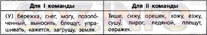 Фото условия: Номер №423 из ГДЗ по Русскому языку 5 класс: Ладыженская Т.А. 2012г.