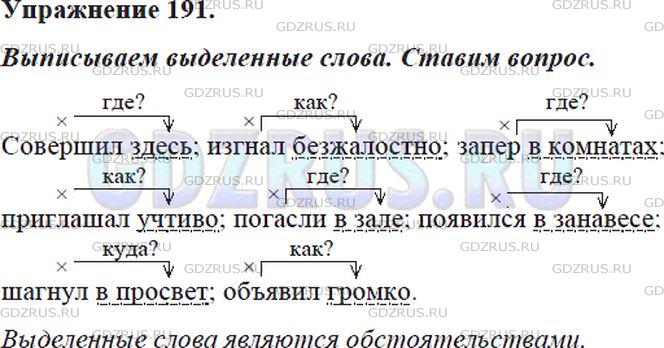 Фото решения 5: Номер №196 из ГДЗ по Русскому языку 5 класс: Ладыженская Т.А. 2019г.