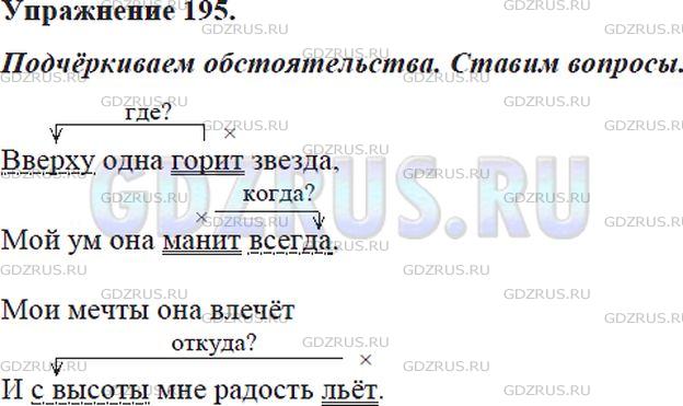 Фото решения 5: Номер №195 из ГДЗ по Русскому языку 5 класс: Ладыженская Т.А. 2012г.