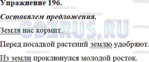 Фото решения 5: Номер №196 из ГДЗ по Русскому языку 5 класс: Ладыженская Т.А. 2012г.