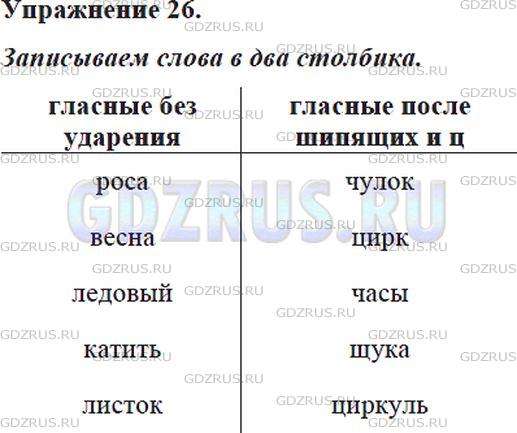 Фото решения 5: Номер №26 из ГДЗ по Русскому языку 5 класс: Ладыженская Т.А. 2012г.