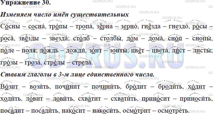 Фото решения 5: Номер №30 из ГДЗ по Русскому языку 5 класс: Ладыженская Т.А. 2019г.