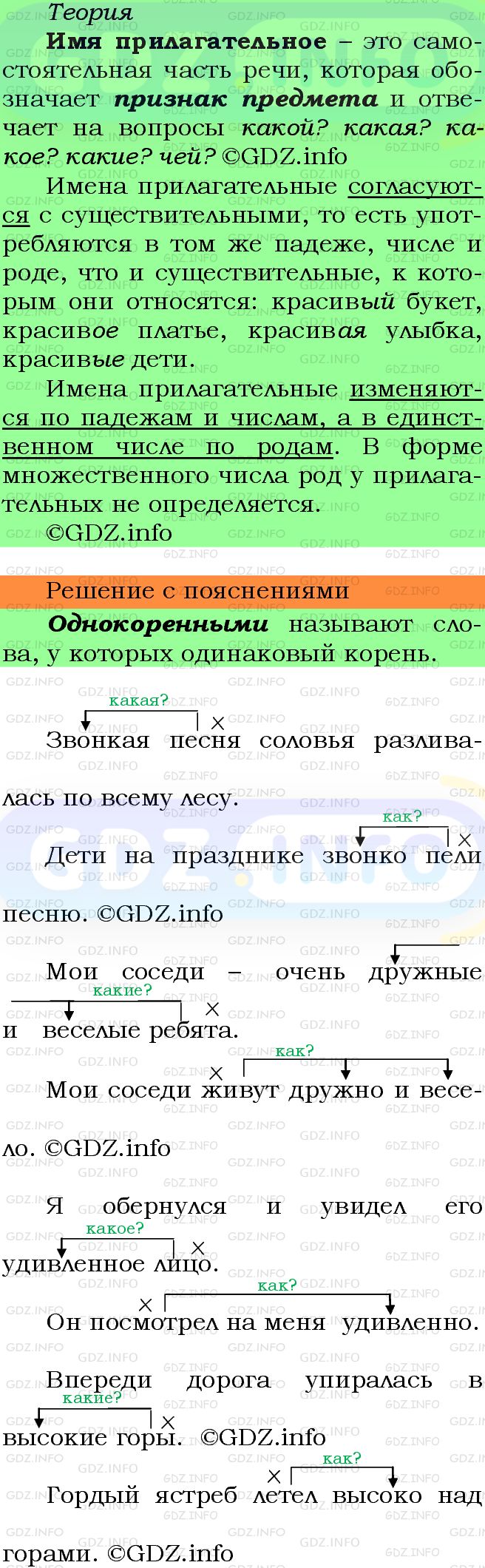 Фото решения 6: Номер №108 из ГДЗ по Русскому языку 5 класс: Ладыженская Т.А. 2012г.