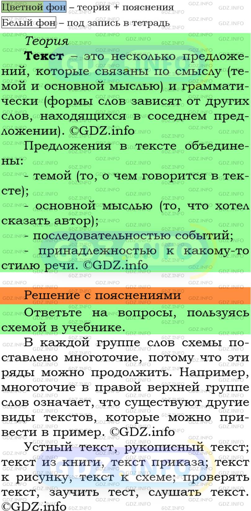 Фото решения 6: Номер №65 из ГДЗ по Русскому языку 5 класс: Ладыженская Т.А. 2012г.
