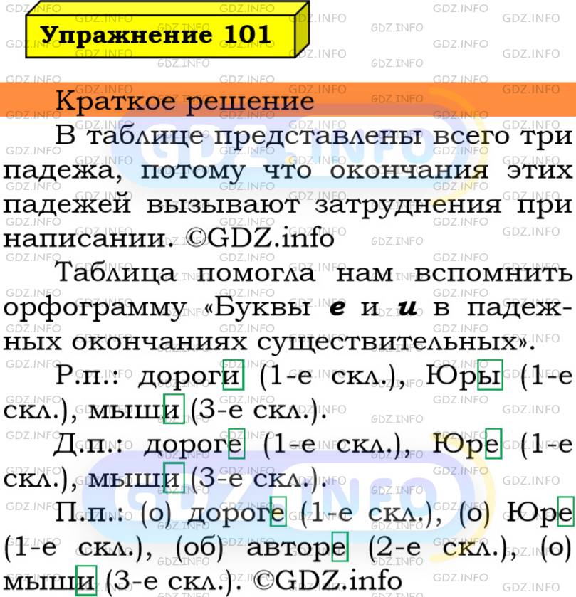 Фото решения 3: Номер №101 из ГДЗ по Русскому языку 5 класс: Ладыженская Т.А. 2019г.