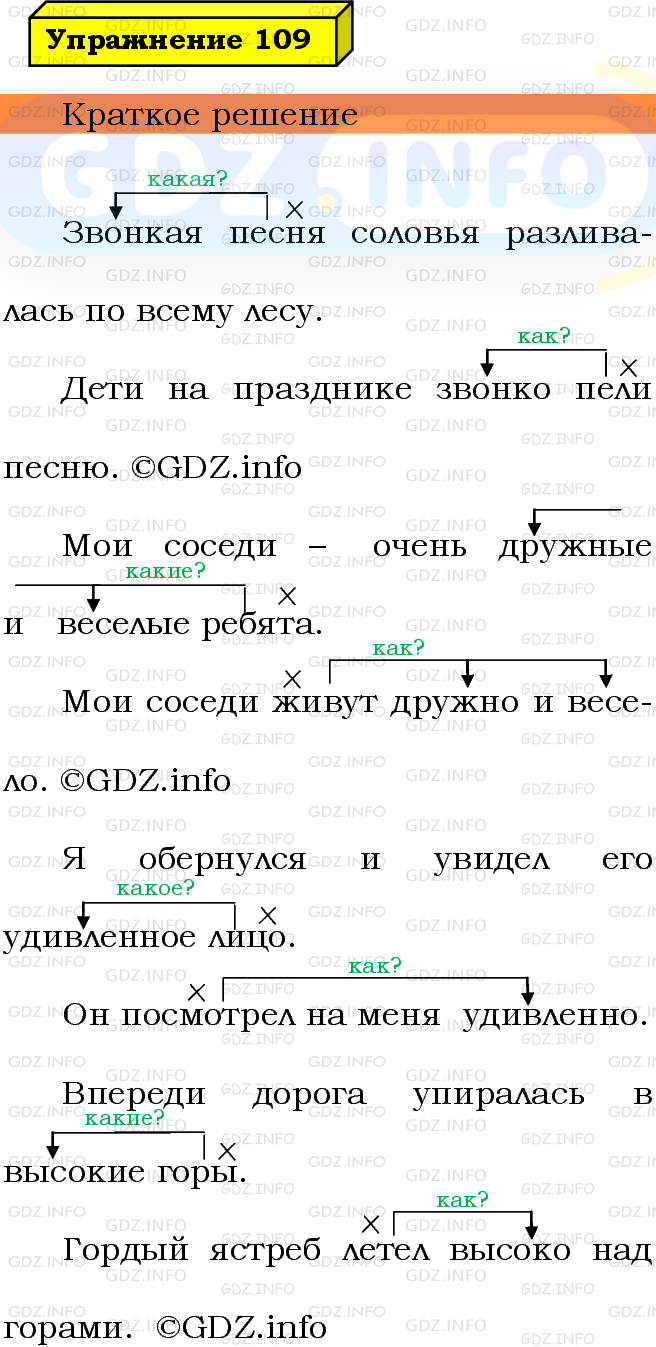 Номер №109 - ГДЗ по Русскому языку 5 класс: Ладыженская Т.А.