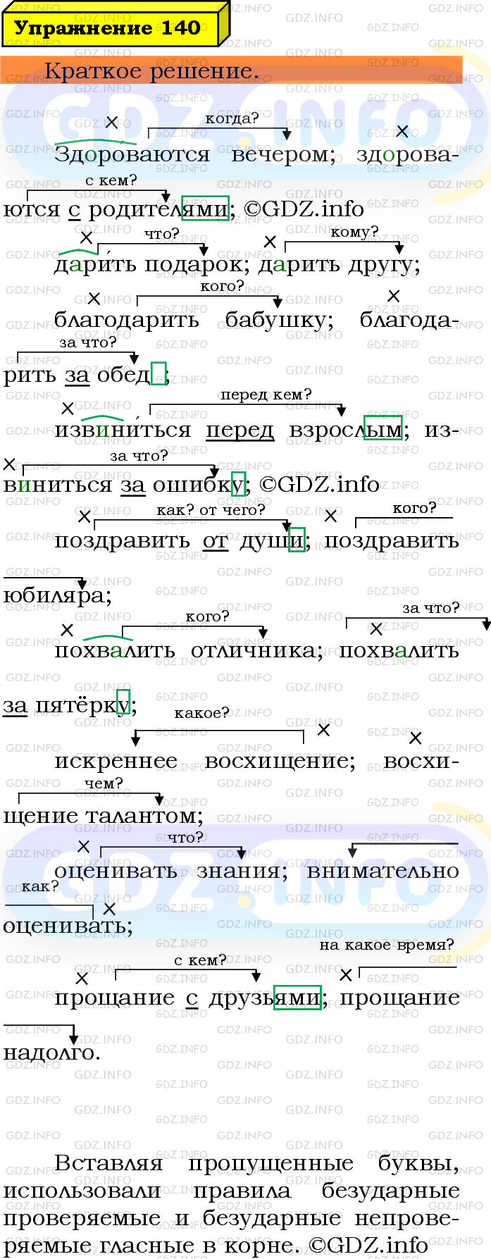 Фото решения 3: Номер №140 из ГДЗ по Русскому языку 5 класс: Ладыженская Т.А. 2019г.