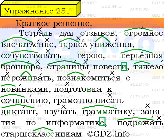 Фото решения 3: Номер №251 из ГДЗ по Русскому языку 5 класс: Ладыженская Т.А. 2019г.