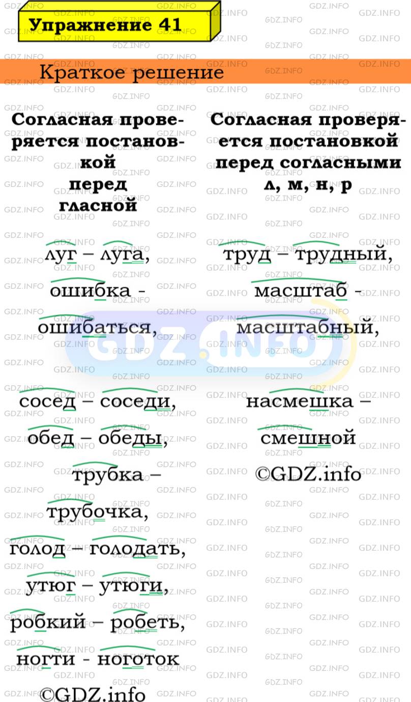 Фото решения 3: Номер №41 из ГДЗ по Русскому языку 5 класс: Ладыженская Т.А. 2019г.