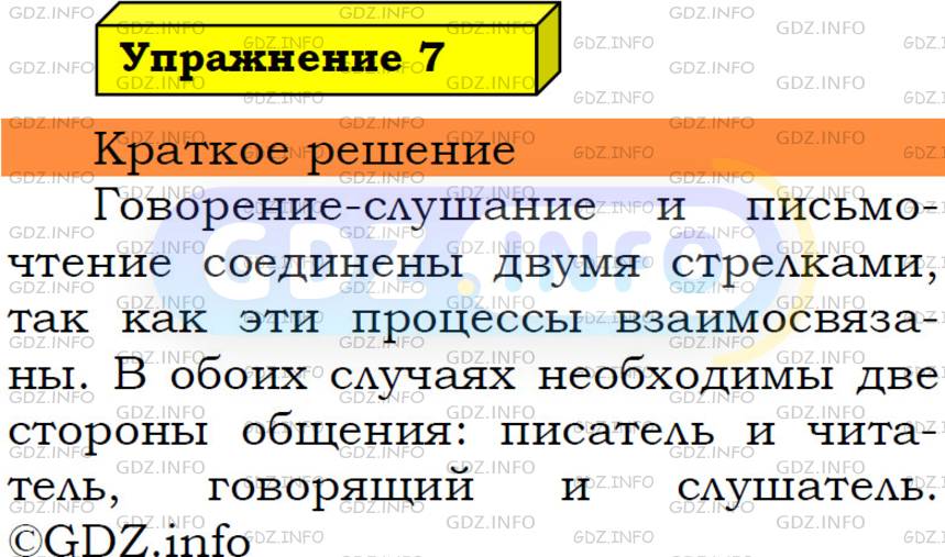 Фото решения 3: Номер №7 из ГДЗ по Русскому языку 5 класс: Ладыженская Т.А. 2019г.