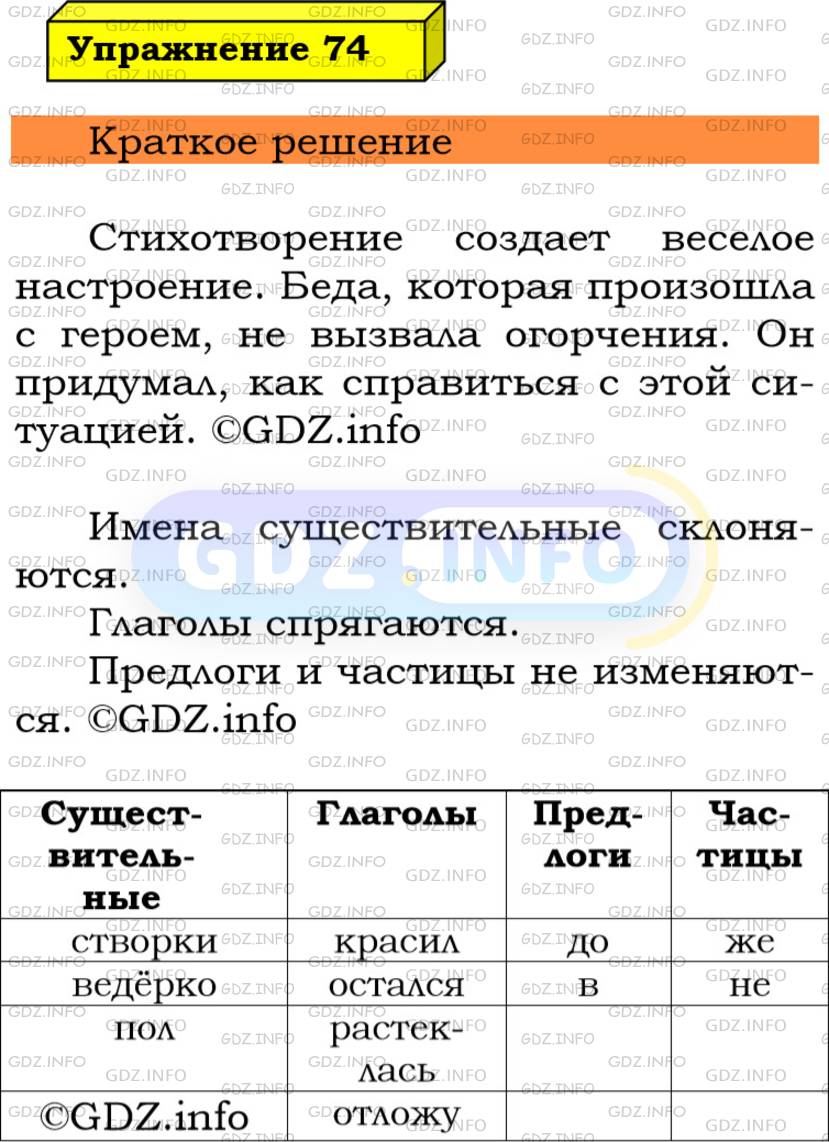 Фото решения 3: Номер №74 из ГДЗ по Русскому языку 5 класс: Ладыженская Т.А. 2019г.