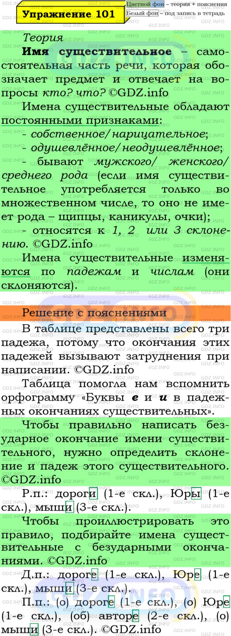 Фото решения 6: Номер №101 из ГДЗ по Русскому языку 5 класс: Ладыженская Т.А. 2019г.