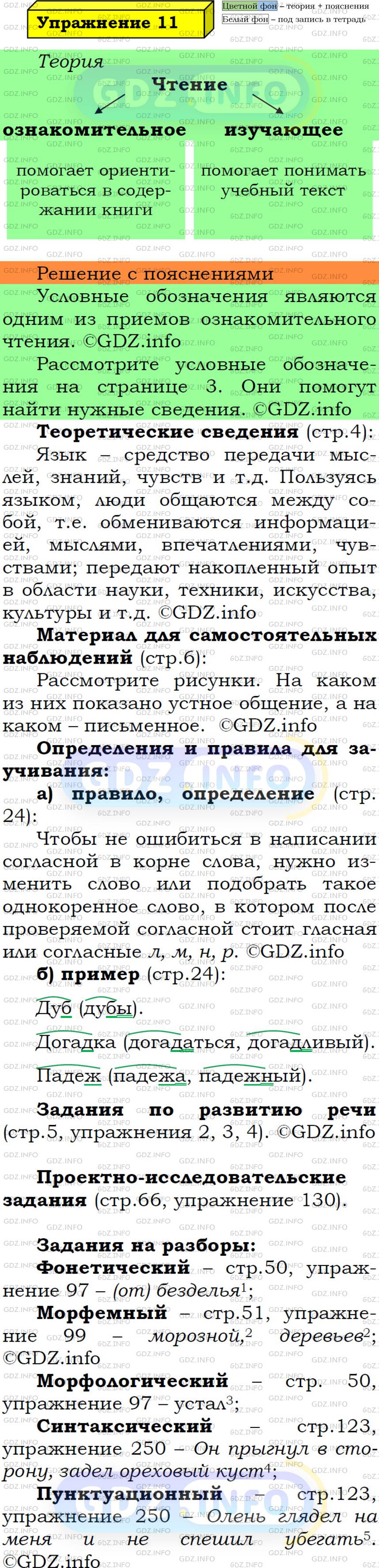 Фото решения 6: Номер №11 из ГДЗ по Русскому языку 5 класс: Ладыженская Т.А. 2019г.