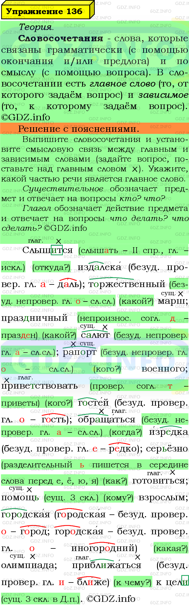 Фото решения 6: Номер №136 из ГДЗ по Русскому языку 5 класс: Ладыженская Т.А. 2019г.