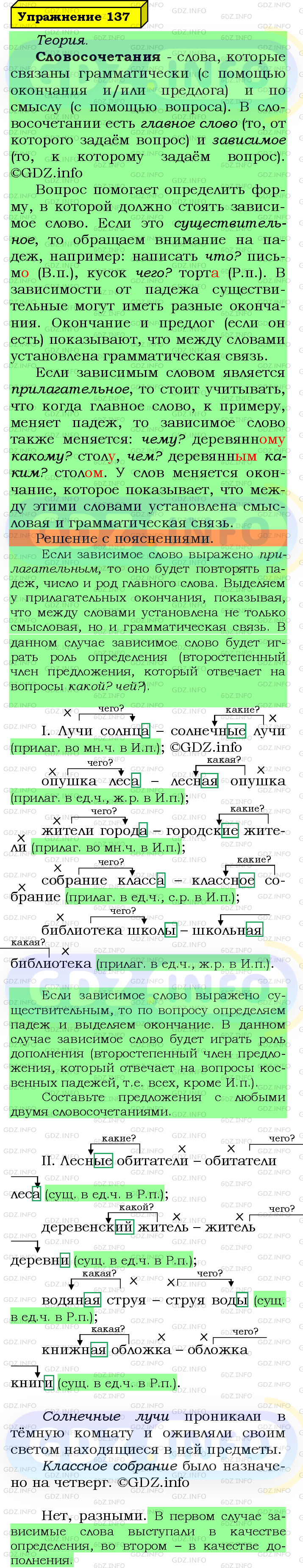 Фото решения 6: Номер №137 из ГДЗ по Русскому языку 5 класс: Ладыженская Т.А. 2019г.
