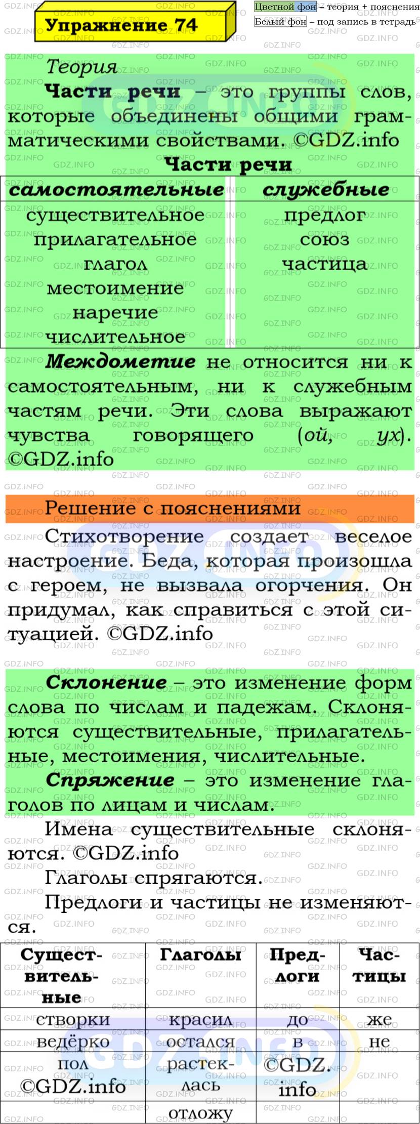 Фото решения 6: Номер №74 из ГДЗ по Русскому языку 5 класс: Ладыженская Т.А. 2019г.