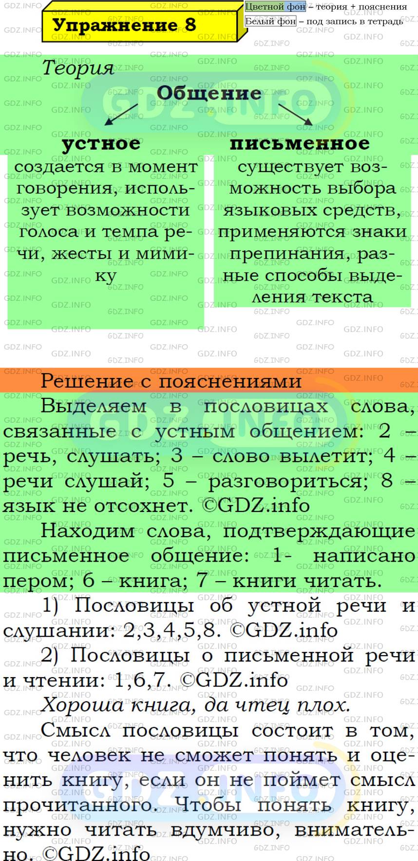 Фото решения 6: Номер №8 из ГДЗ по Русскому языку 5 класс: Ладыженская Т.А. 2019г.