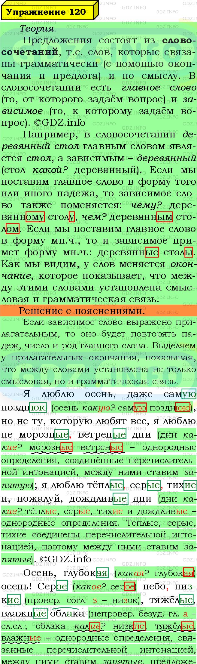 Фото подробного решения: Номер №120 из ГДЗ по Русскому языку 5 класс: Ладыженская Т.А.