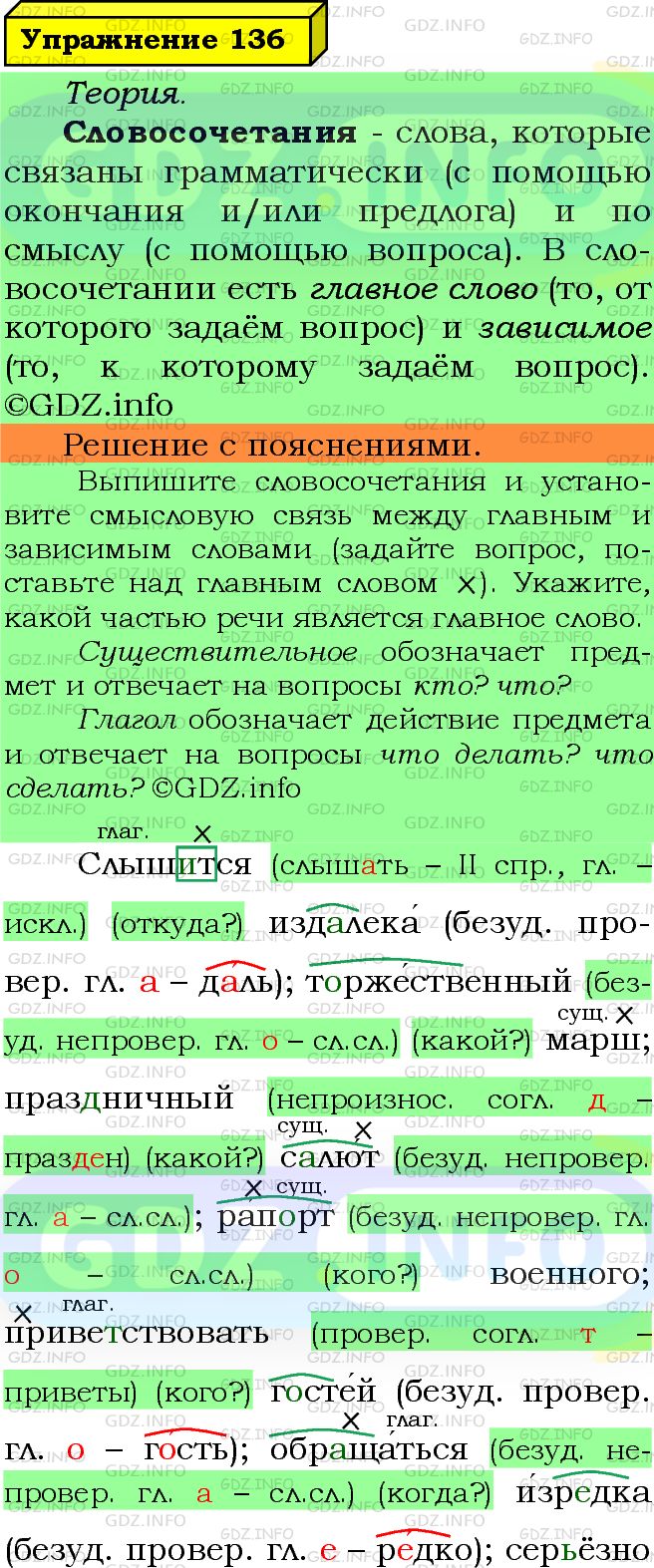 Фото подробного решения: Номер №136 из ГДЗ по Русскому языку 5 класс: Ладыженская Т.А.