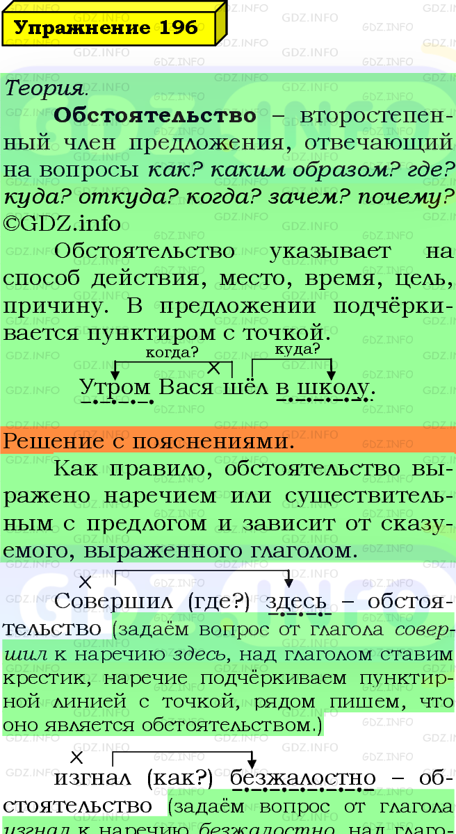 Фото подробного решения: Номер №196 из ГДЗ по Русскому языку 5 класс: Ладыженская Т.А.