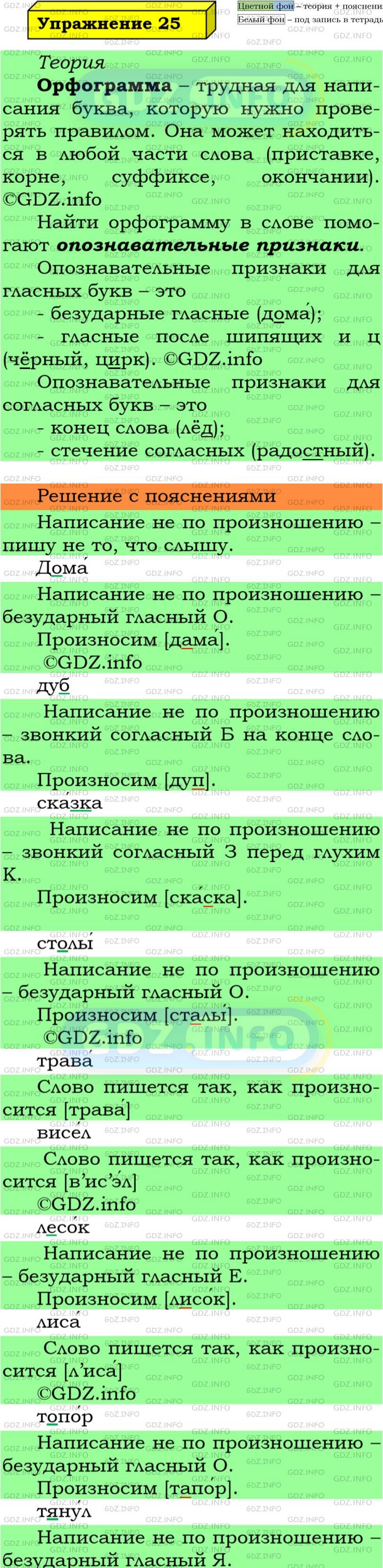 Фото подробного решения: Номер №25 из ГДЗ по Русскому языку 5 класс: Ладыженская Т.А.