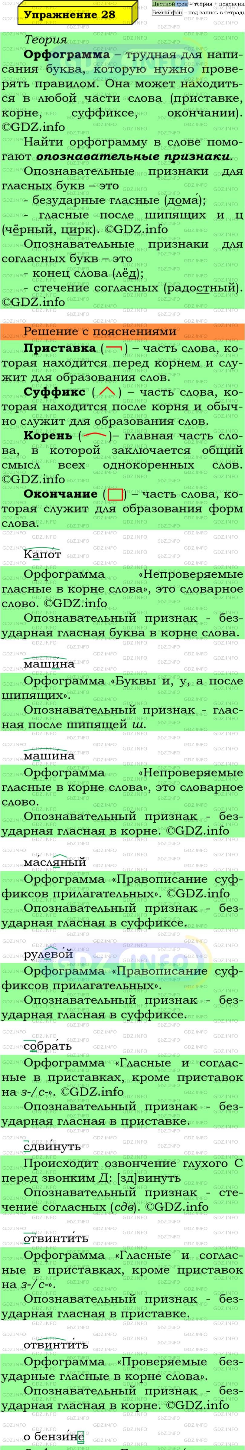 Фото подробного решения: Номер №28 из ГДЗ по Русскому языку 5 класс: Ладыженская Т.А.