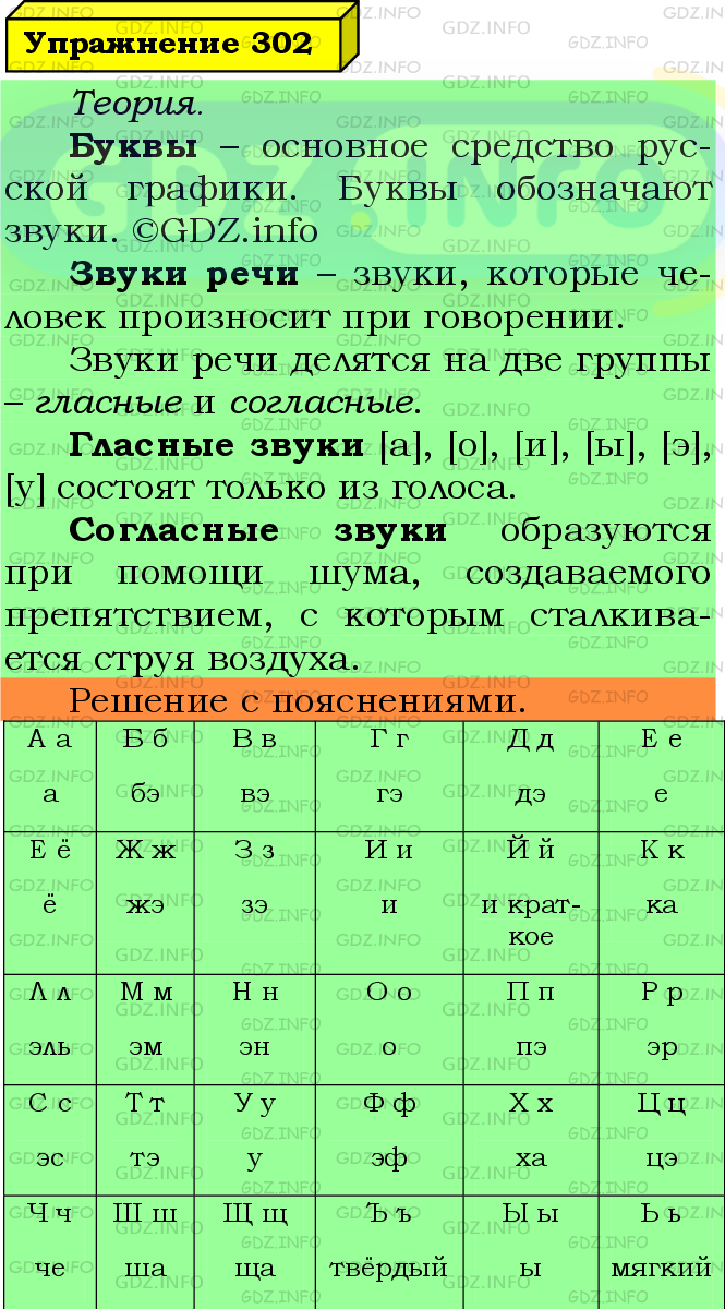 Фото подробного решения: Номер №302 из ГДЗ по Русскому языку 5 класс: Ладыженская Т.А.