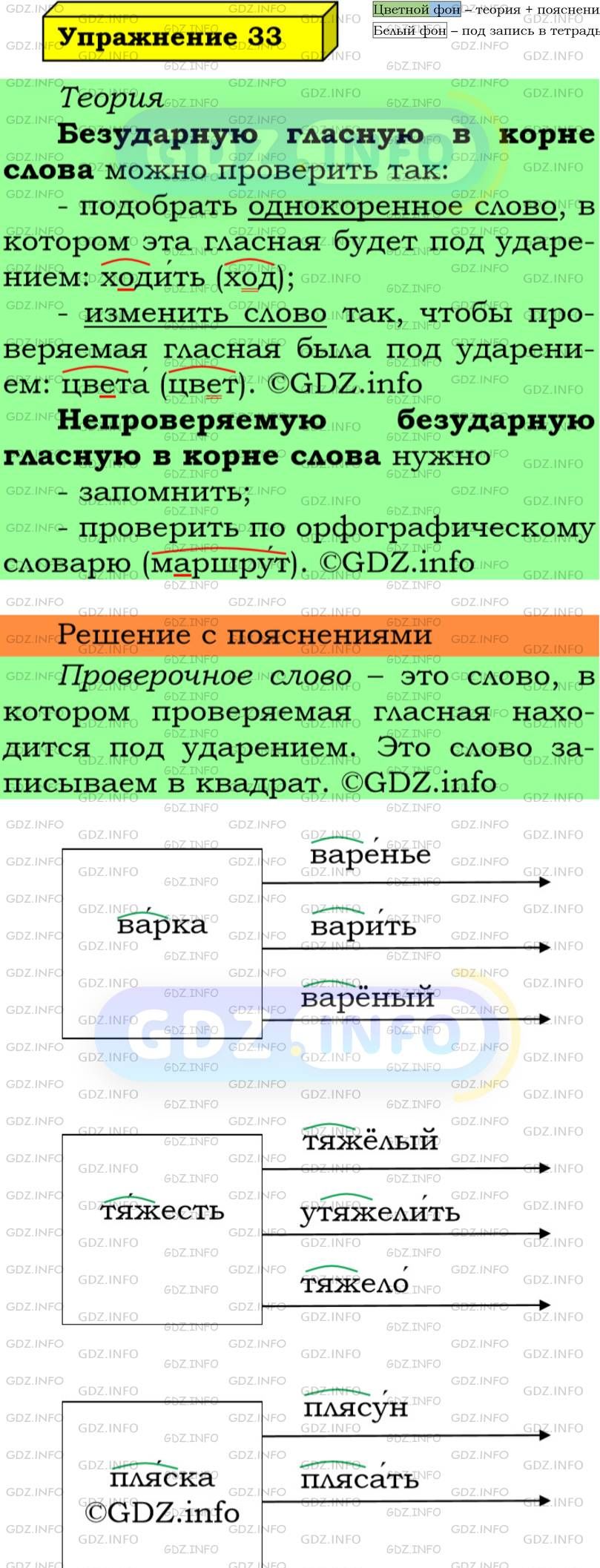 Фото подробного решения: Номер №33 из ГДЗ по Русскому языку 5 класс: Ладыженская Т.А.