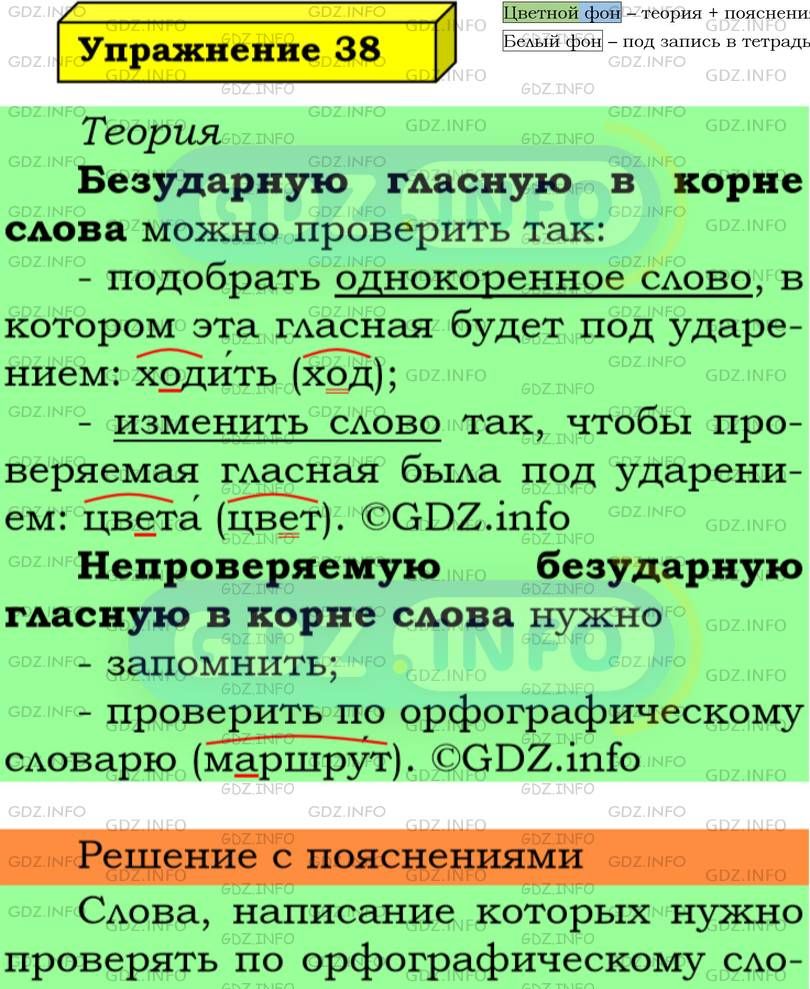 Фото подробного решения: Номер №38 из ГДЗ по Русскому языку 5 класс: Ладыженская Т.А.