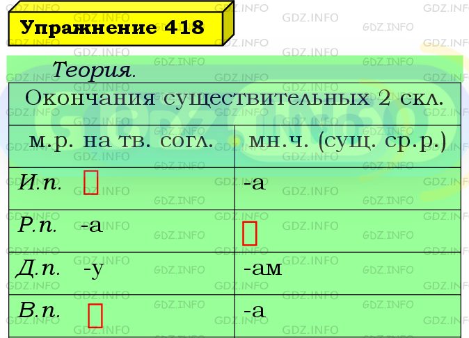 Фото подробного решения: Номер №418 из ГДЗ по Русскому языку 5 класс: Ладыженская Т.А.