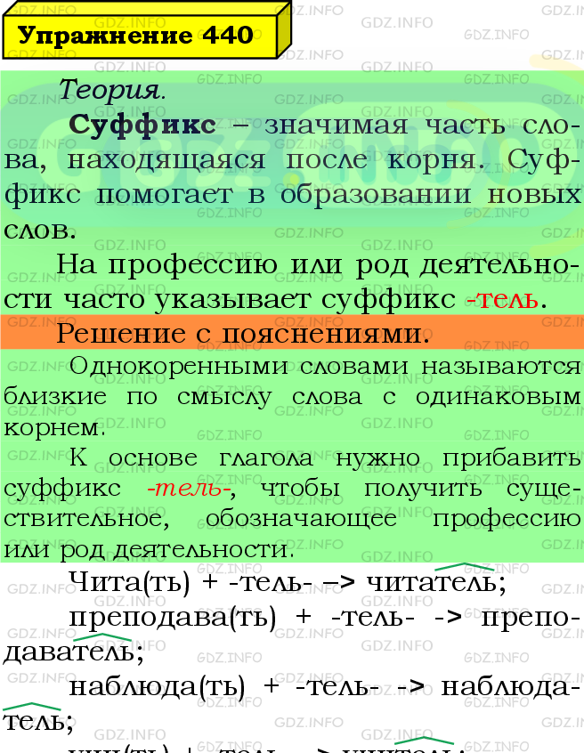 Фото подробного решения: Номер №440 из ГДЗ по Русскому языку 5 класс: Ладыженская Т.А.