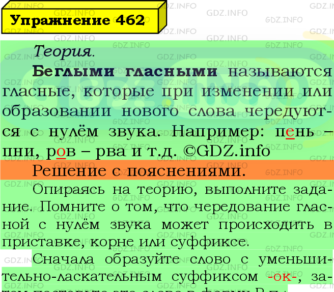 Фото подробного решения: Номер №462 из ГДЗ по Русскому языку 5 класс: Ладыженская Т.А.