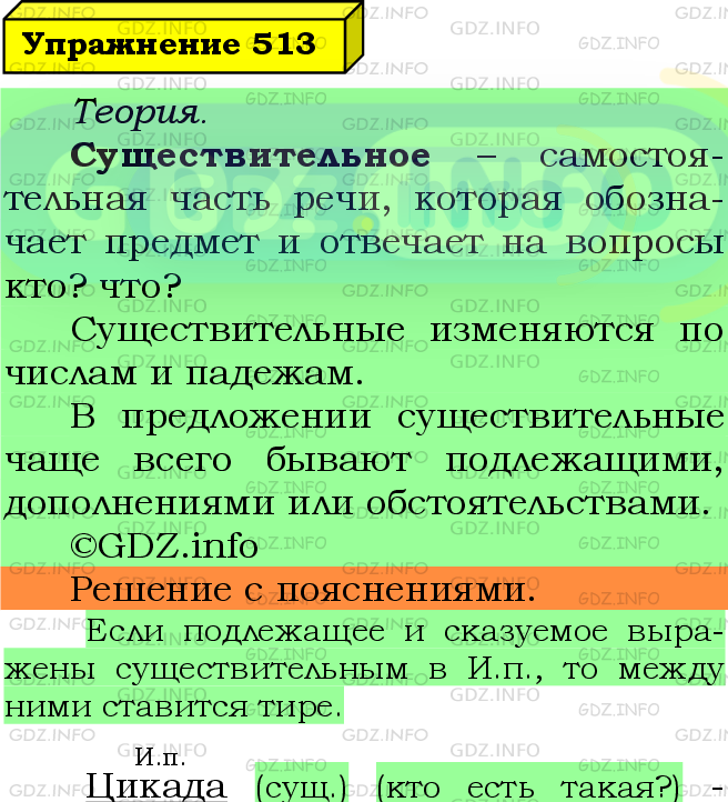 Фото подробного решения: Номер №513 из ГДЗ по Русскому языку 5 класс: Ладыженская Т.А.
