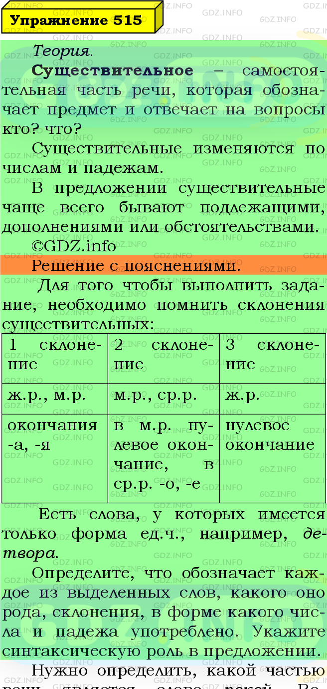 Фото подробного решения: Номер №515 из ГДЗ по Русскому языку 5 класс: Ладыженская Т.А.