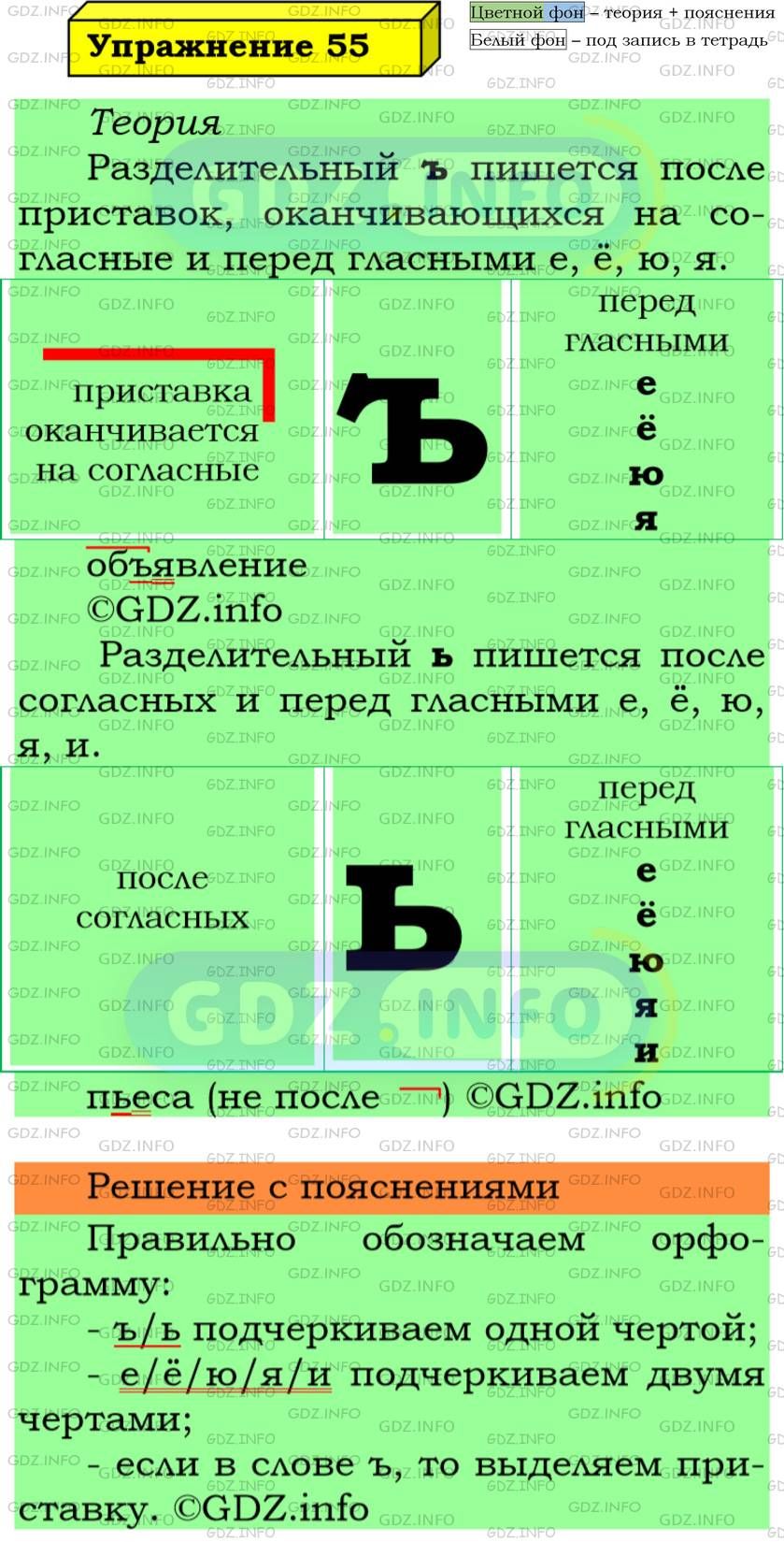 Фото подробного решения: Номер №55 из ГДЗ по Русскому языку 5 класс: Ладыженская Т.А.