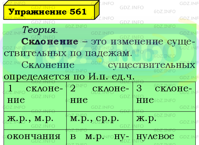 Фото подробного решения: Номер №561 из ГДЗ по Русскому языку 5 класс: Ладыженская Т.А.