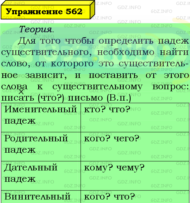 Фото подробного решения: Номер №562 из ГДЗ по Русскому языку 5 класс: Ладыженская Т.А.