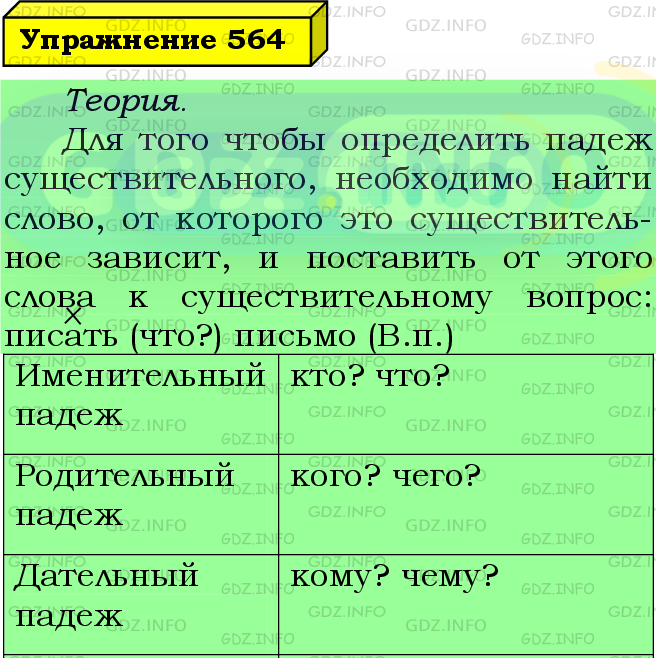 Фото подробного решения: Номер №564 из ГДЗ по Русскому языку 5 класс: Ладыженская Т.А.