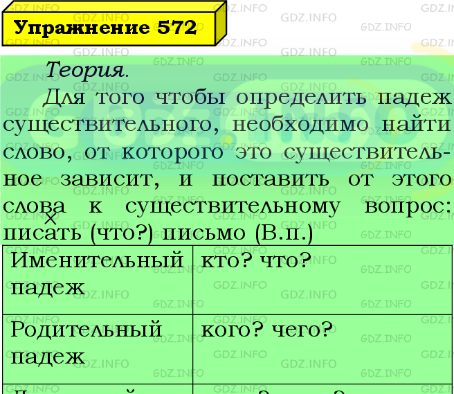 Фото подробного решения: Номер №572 из ГДЗ по Русскому языку 5 класс: Ладыженская Т.А.
