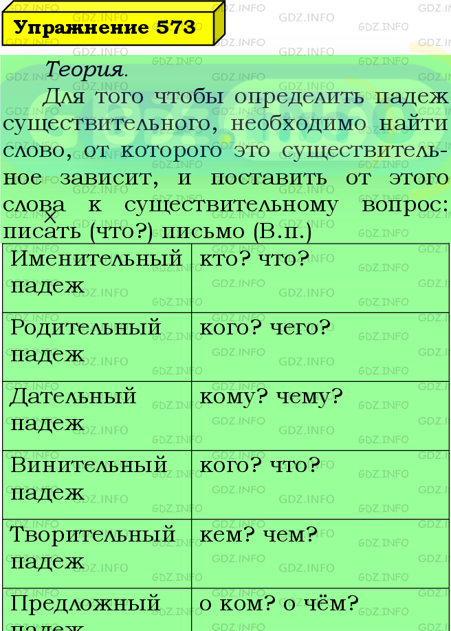 Фото подробного решения: Номер №573 из ГДЗ по Русскому языку 5 класс: Ладыженская Т.А.