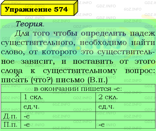 Фото подробного решения: Номер №574 из ГДЗ по Русскому языку 5 класс: Ладыженская Т.А.