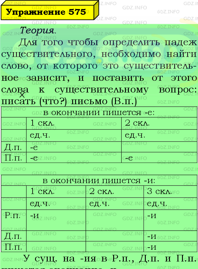 Фото подробного решения: Номер №575 из ГДЗ по Русскому языку 5 класс: Ладыженская Т.А.