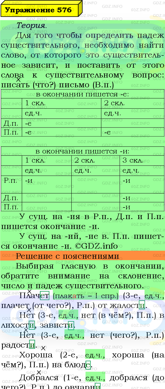 Фото подробного решения: Номер №576 из ГДЗ по Русскому языку 5 класс: Ладыженская Т.А.