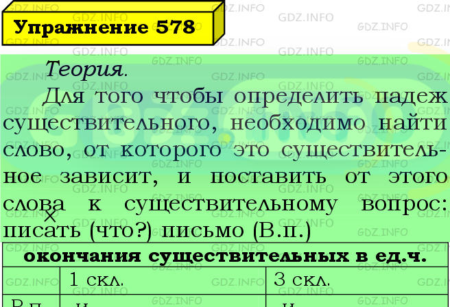 Фото подробного решения: Номер №578 из ГДЗ по Русскому языку 5 класс: Ладыженская Т.А.
