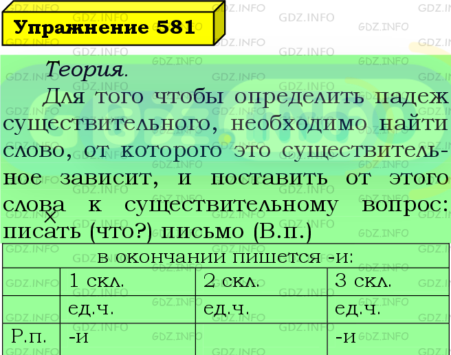 Фото подробного решения: Номер №581 из ГДЗ по Русскому языку 5 класс: Ладыженская Т.А.