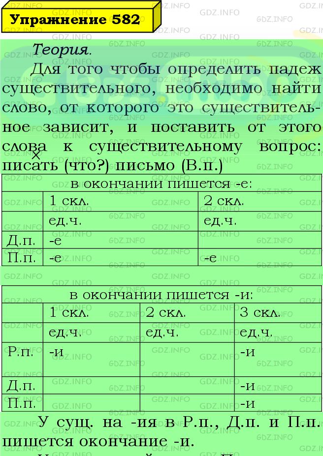 Фото подробного решения: Номер №582 из ГДЗ по Русскому языку 5 класс: Ладыженская Т.А.