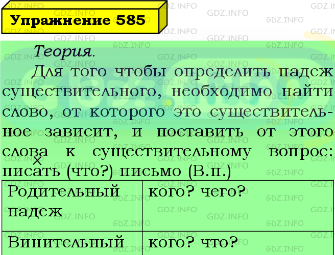 Фото подробного решения: Номер №585 из ГДЗ по Русскому языку 5 класс: Ладыженская Т.А.