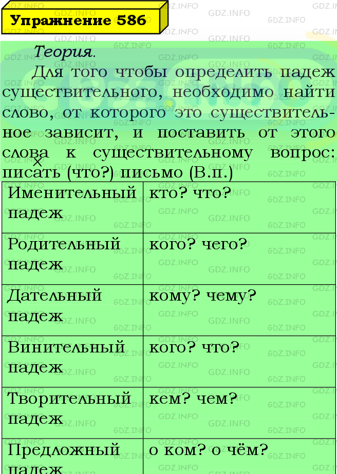 Фото подробного решения: Номер №586 из ГДЗ по Русскому языку 5 класс: Ладыженская Т.А.